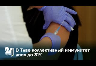 В Туве коллективный иммунитет упал до 31%