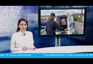 Главные события дня