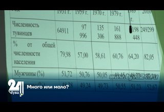 Много или мало?