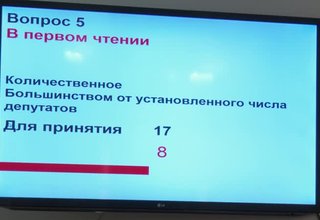 Верховный Хурал (парламент) РТ утвердил новый бюджет.