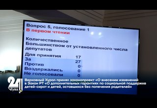Верховный Хурал принял законопроект «О внесении изменений в Закон РТ «О дополнительных гарантиях по социальной поддержке детей-сирот и детей, оставшихся без попечения родителей»