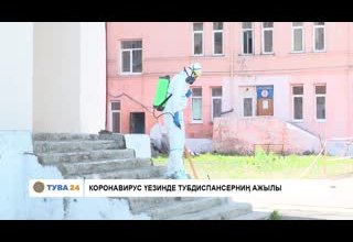 Коронавирус үезинде Тубдиспансерниң ажылы