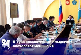 В Туве коллективный иммунитет составляет меньше 7%