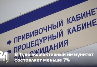 В Туве коллективный иммунитет составляет меньше 7%