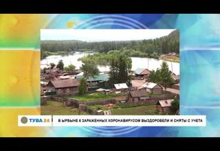 В Ырбане 6 заряженных коронавирусом выздоровели и сняты с учета